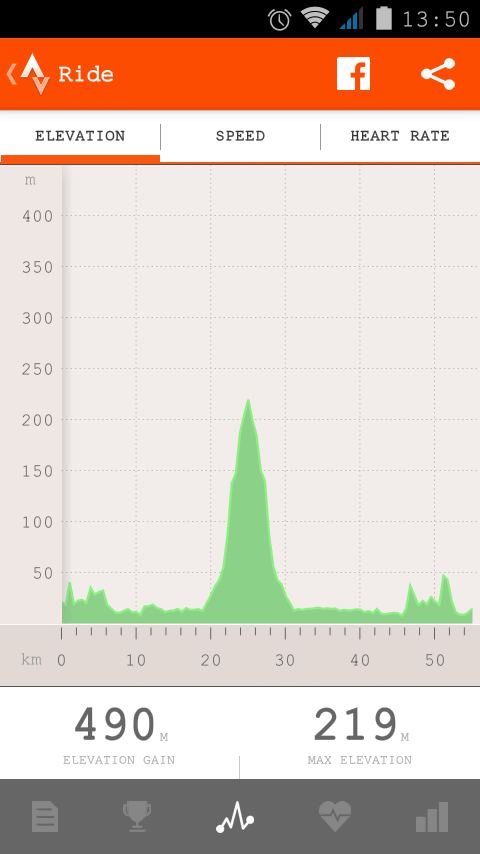 Screenshot_2015-05-01-13-50-46